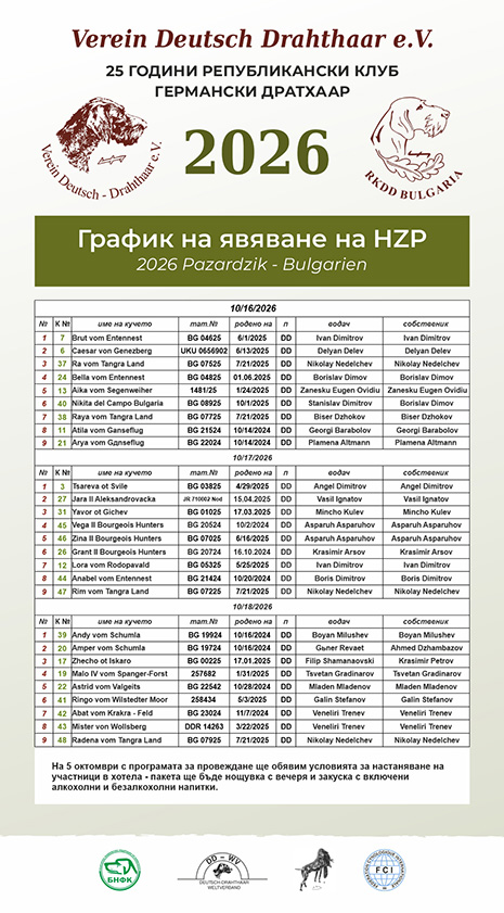 График за явяване на HZP 2026, Пазарджик - България
